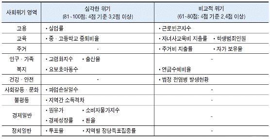 table2.gif