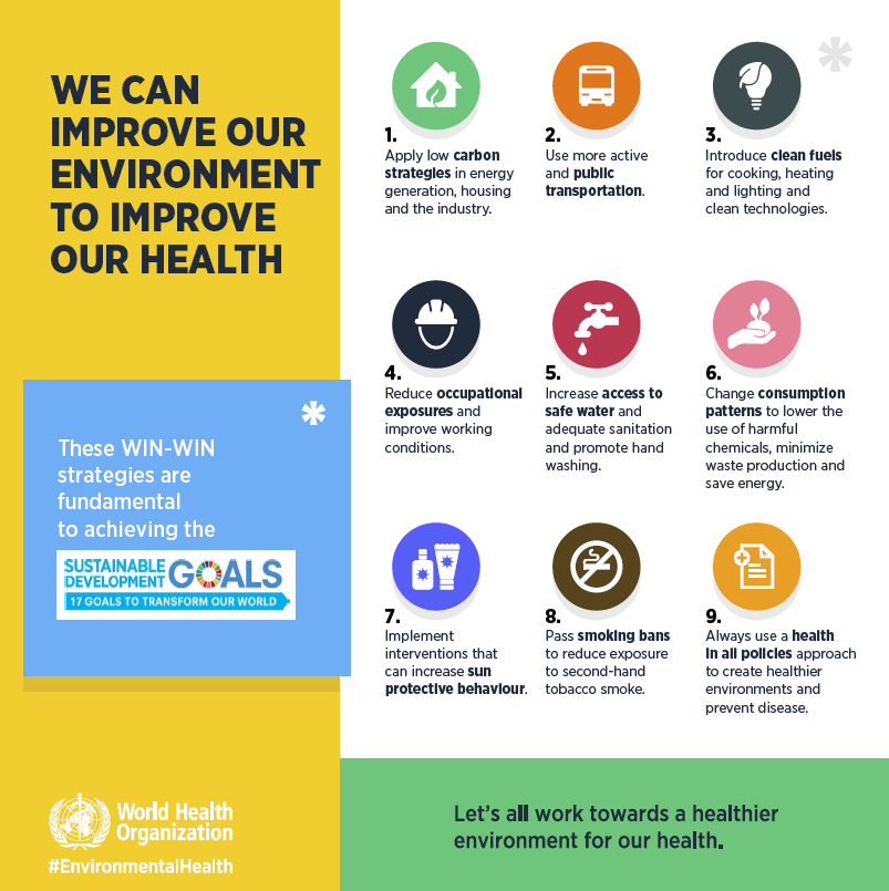 environment_health